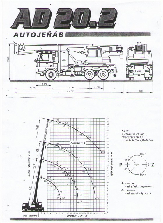 Autojeřáb Tatra AD20 T a AD 20.2